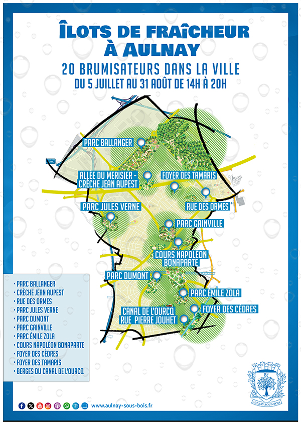 Plan Brumisateur