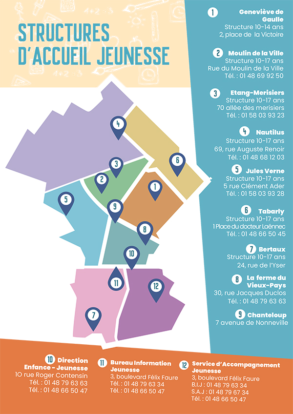 Structure d'accueil jeunesse